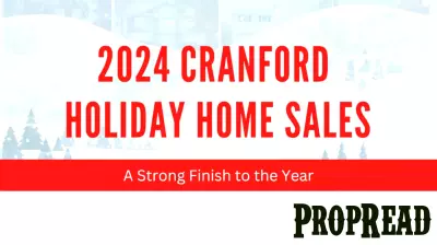 Cranford Real Estate Market Closes 2024 with Impressive Sales